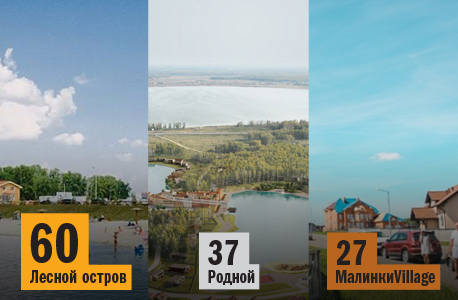 «Деловой квартал» опубликовал Рейтинг коттеджных поселков Челябинска 2015